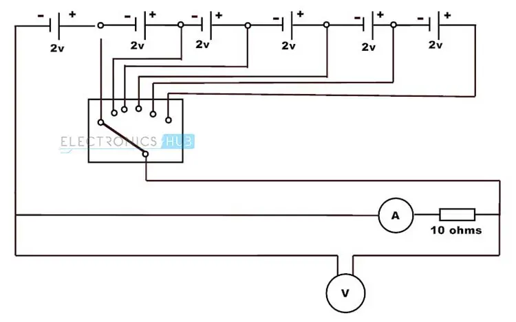 Adjustable voltage source with the load resistor