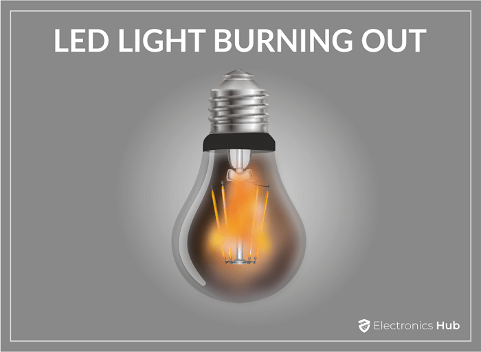 led bulb issues: LIGHT BURNING OUT